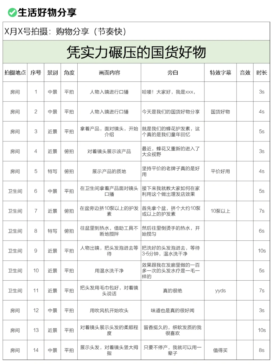 超全的🔥适合新手一个人拍的脚本合集来啦