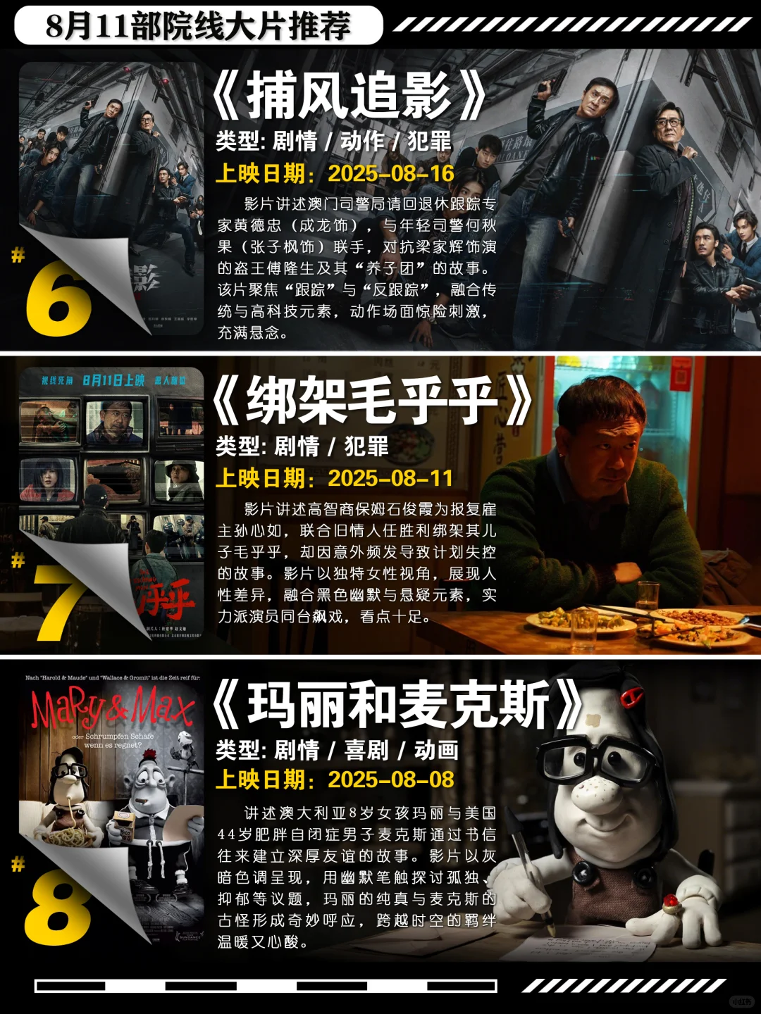 25年8月份11部院线大片你最期待哪一部。