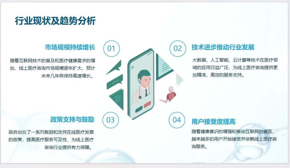 大学生创新创业计划书——线上医疗咨询APP