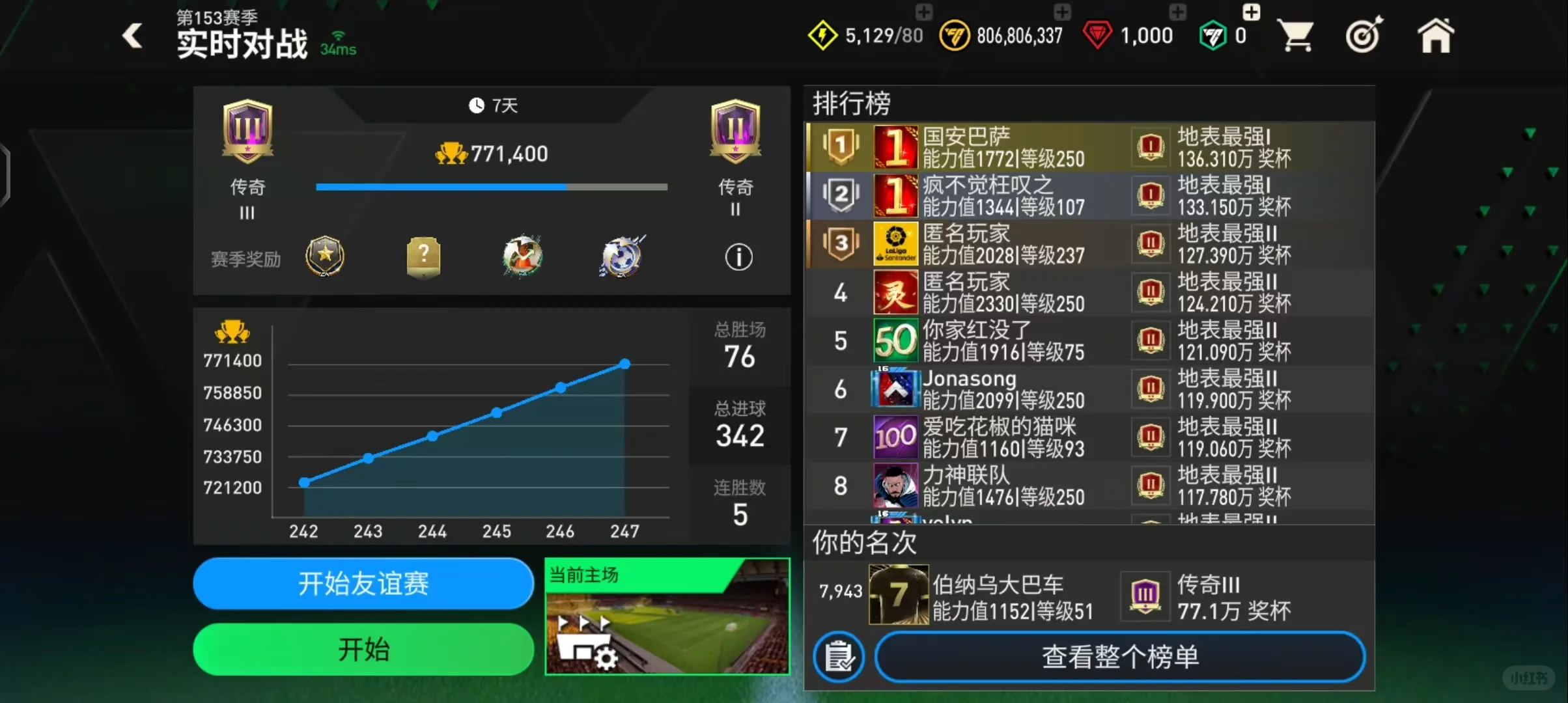 策划不测试脚本吗？