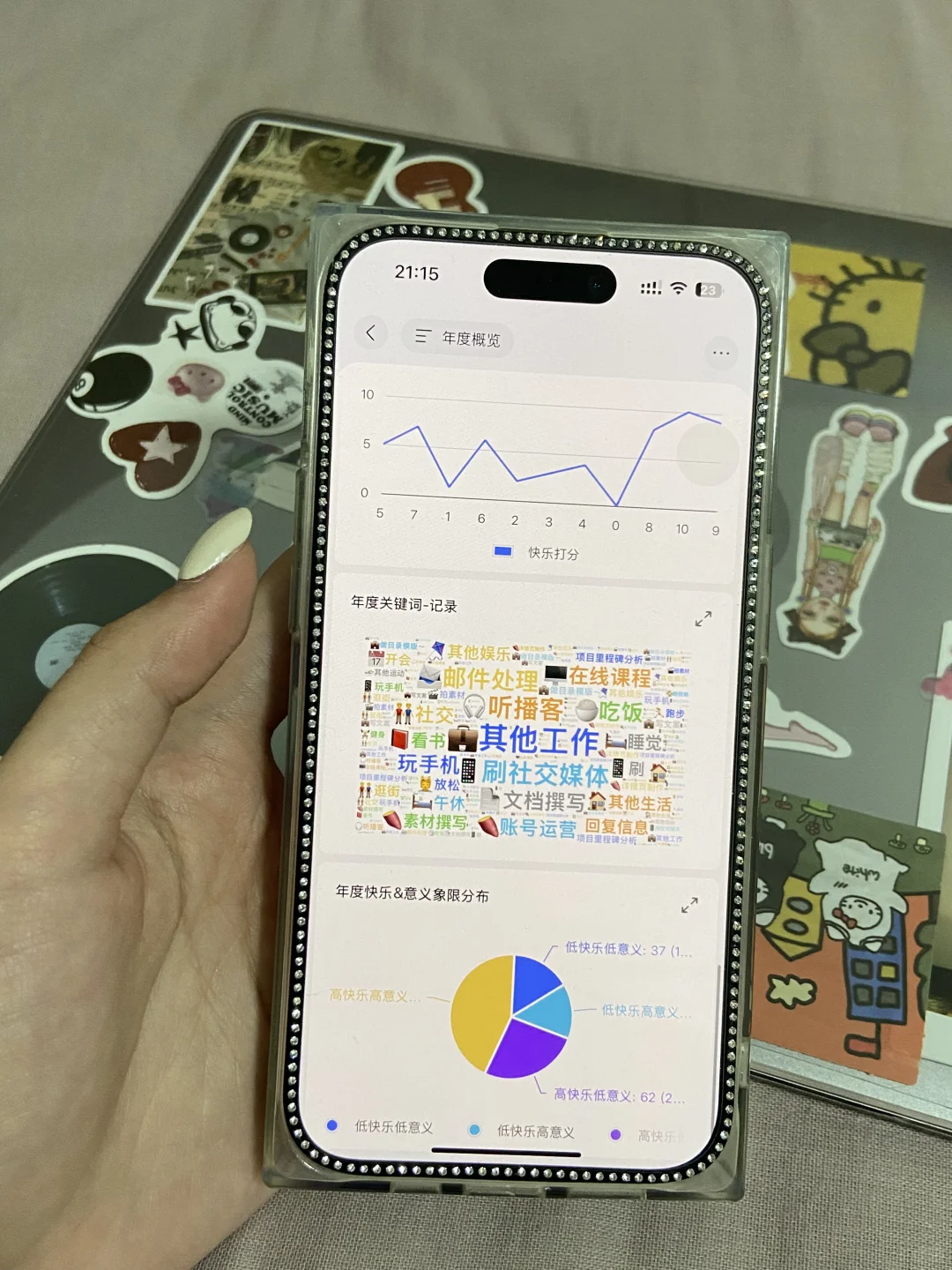 苹果的含金量还在上升🥲。。。。