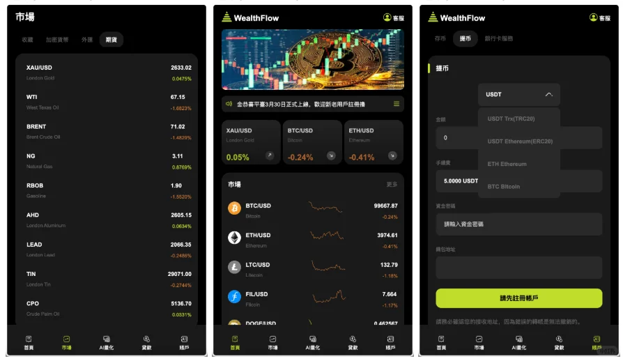 WealthFlow多语言交易所源码/加密货币+外汇