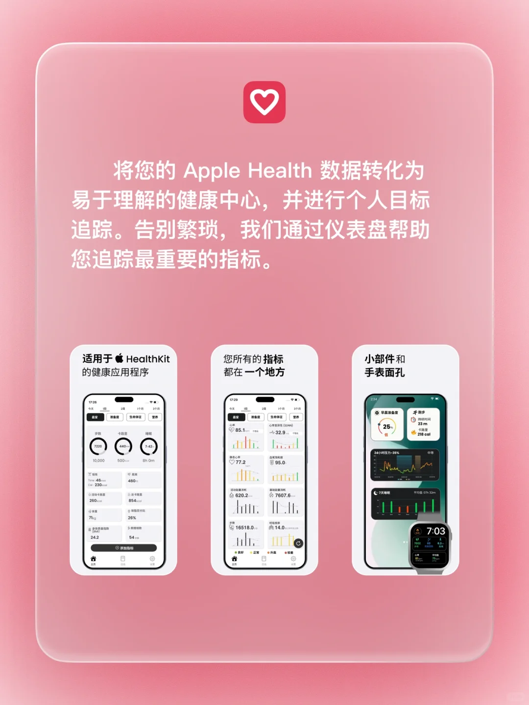 iOS 限免 - 个性化健康仪表盘