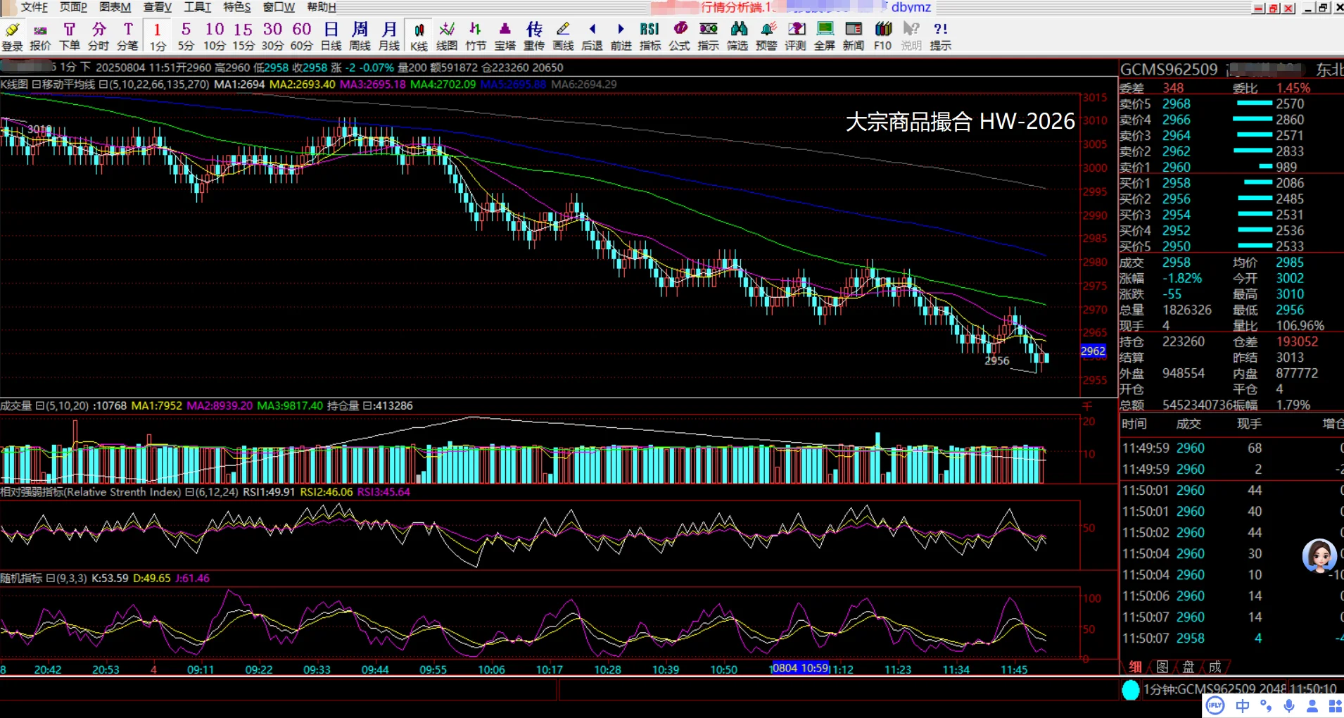 大宗交易撮合源码系统开发