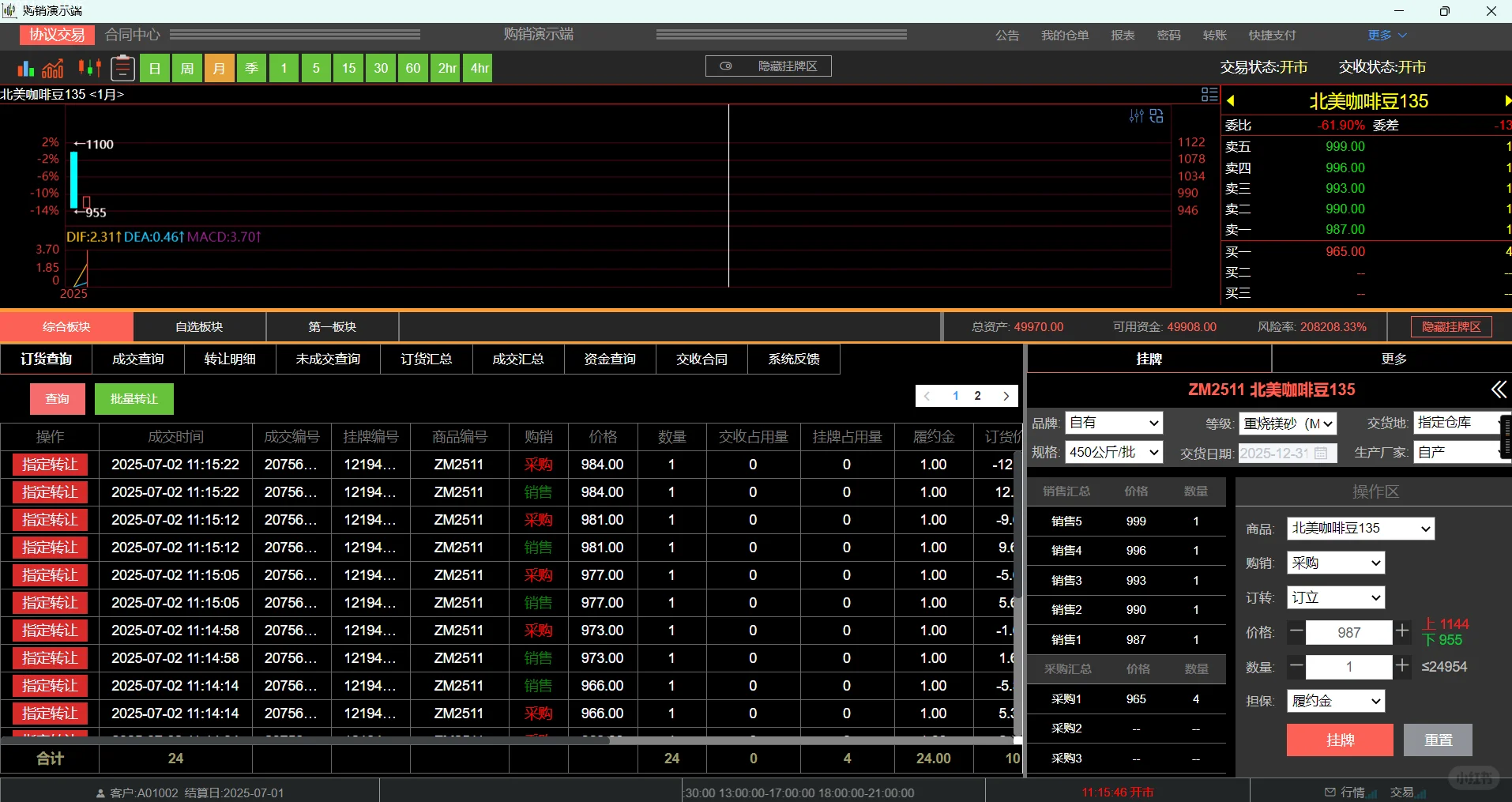 大宗交易撮合源码系统开发