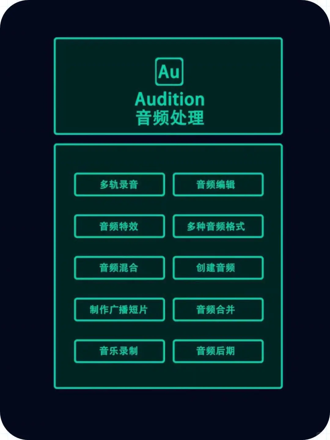 Adobe全家桶2025新版本7月更新最新安装包