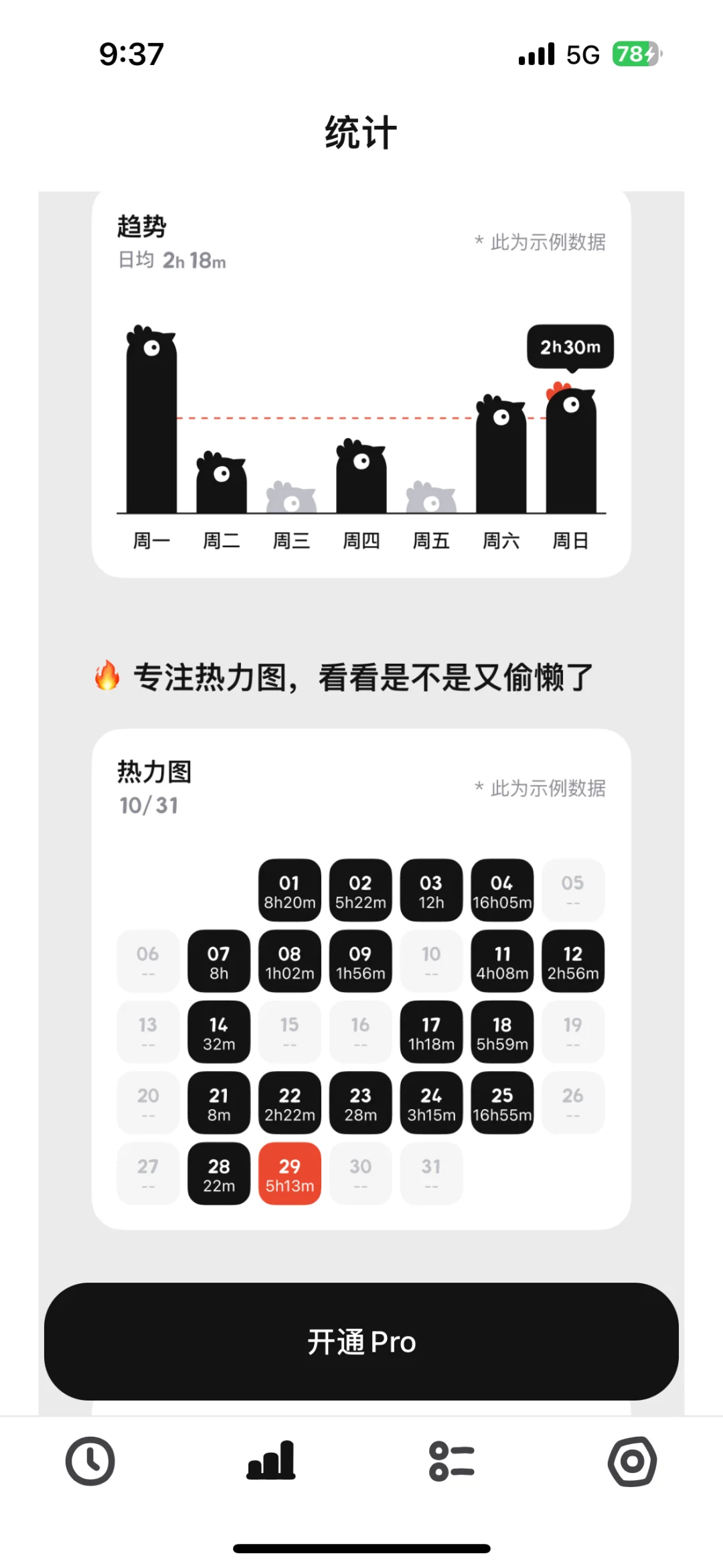 容易分心的人来养小鸡