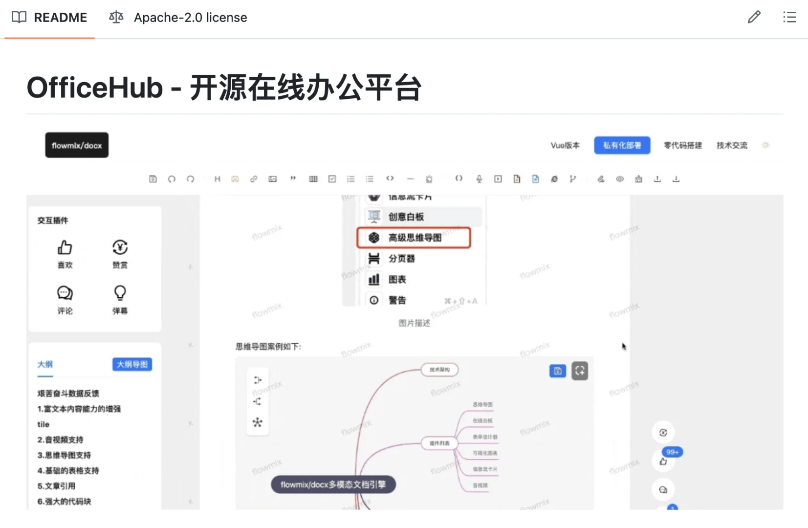 创业半年，写了一款开源办公神器OfficeHub