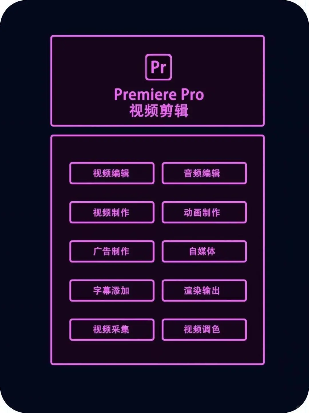 Adobe全家桶2025新版本7月更新最新安装包