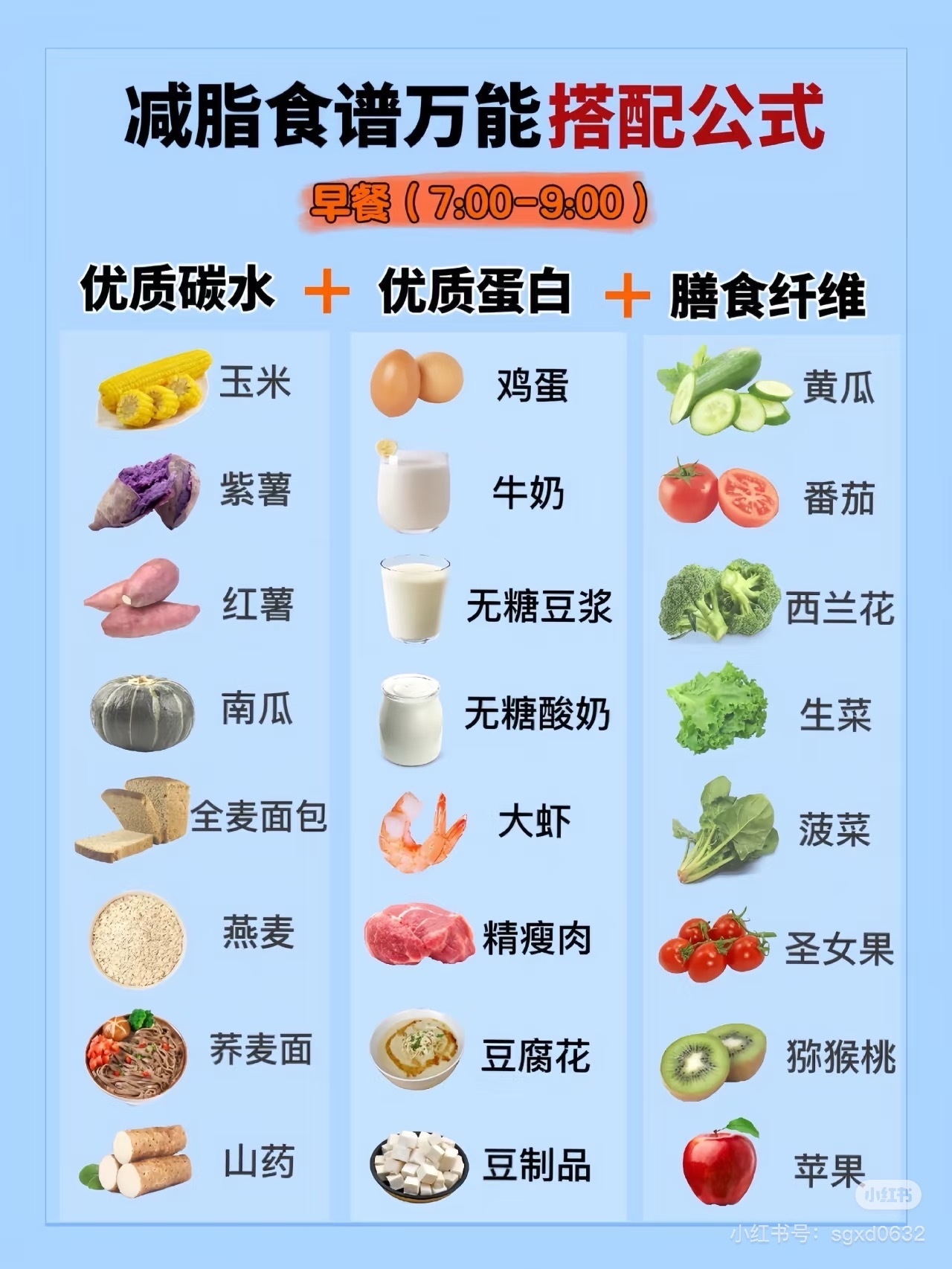 减重的宝藏软件 真的被我发现啦