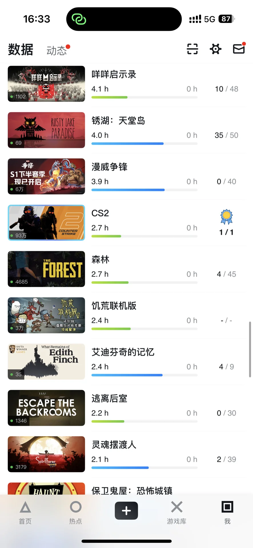 女朋友的steam库什么成分