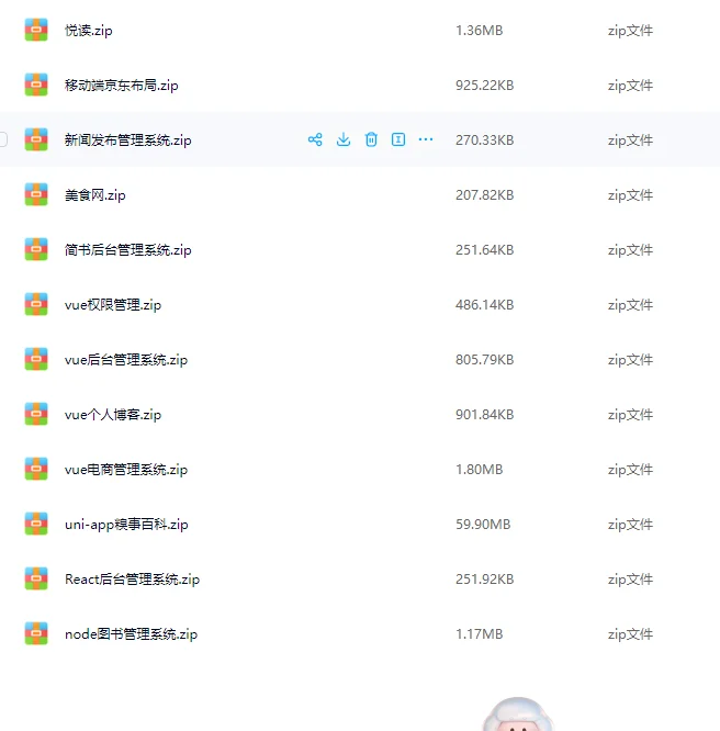 web前端10个练手项目拿走不谢(附源码)
