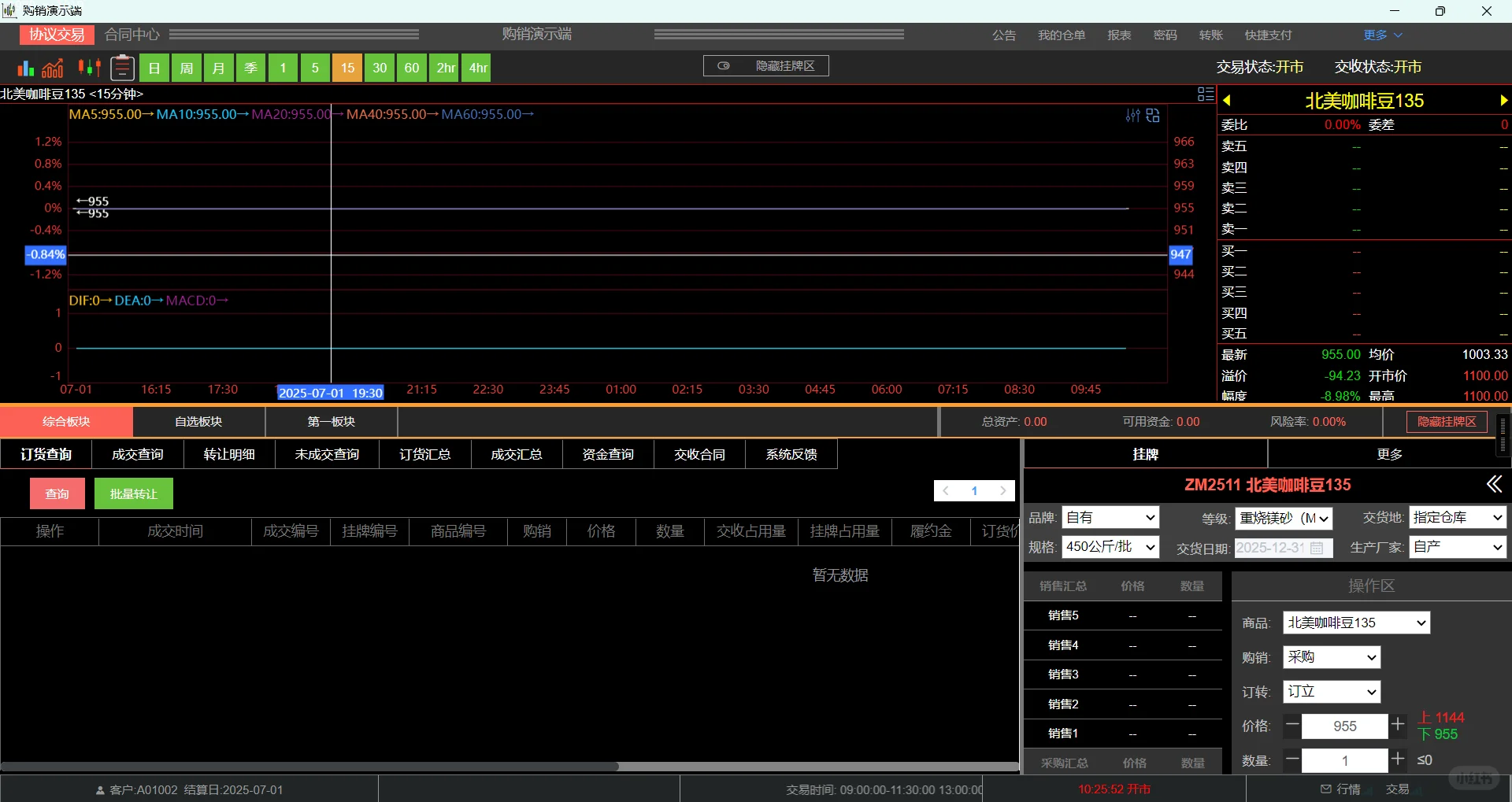 大宗交易撮合源码系统开发