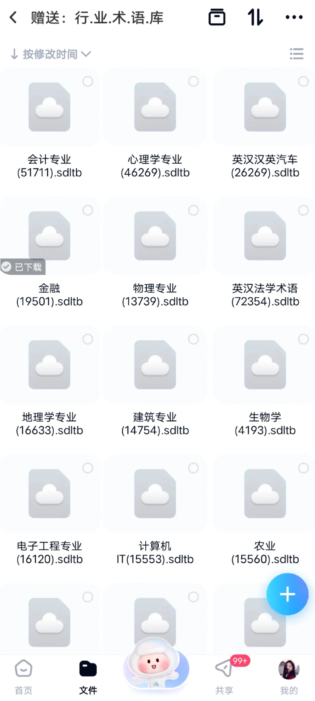 终于下载好trados了！！
