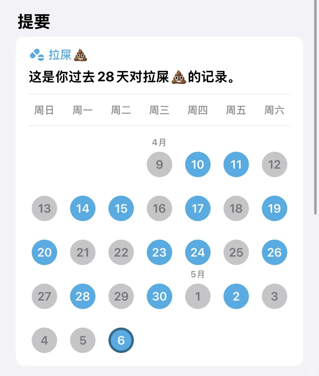 苹果健康APP隐藏功能!💩拉💩时间超详细教程