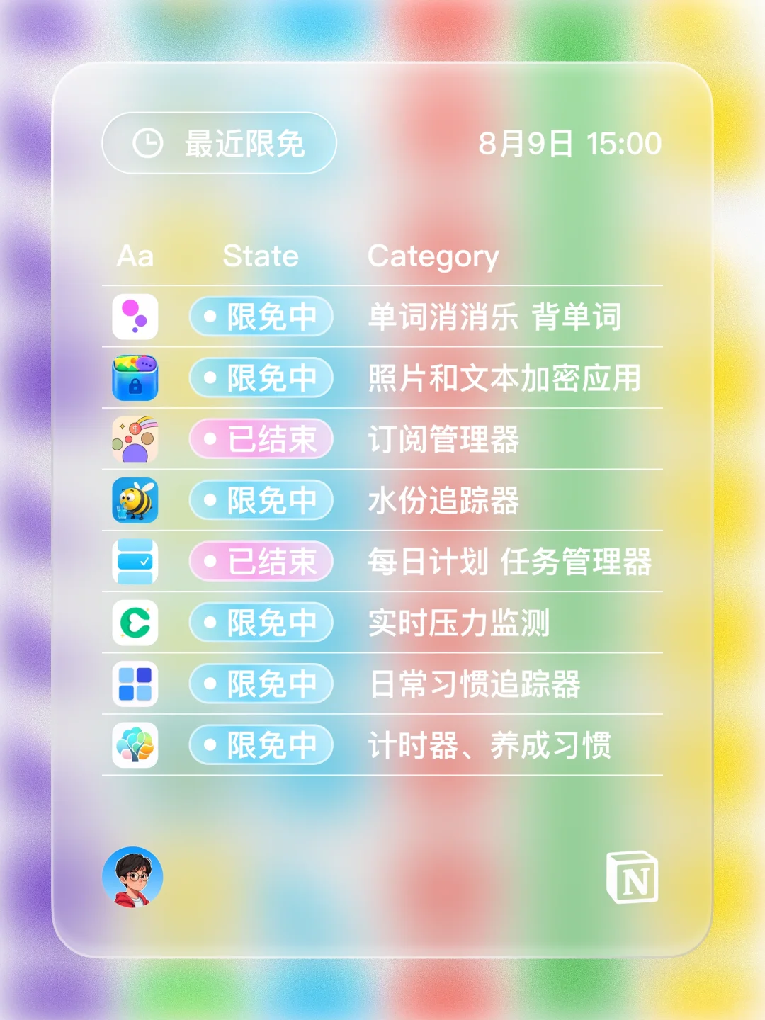 iOS 限免 - 个人习惯追踪器