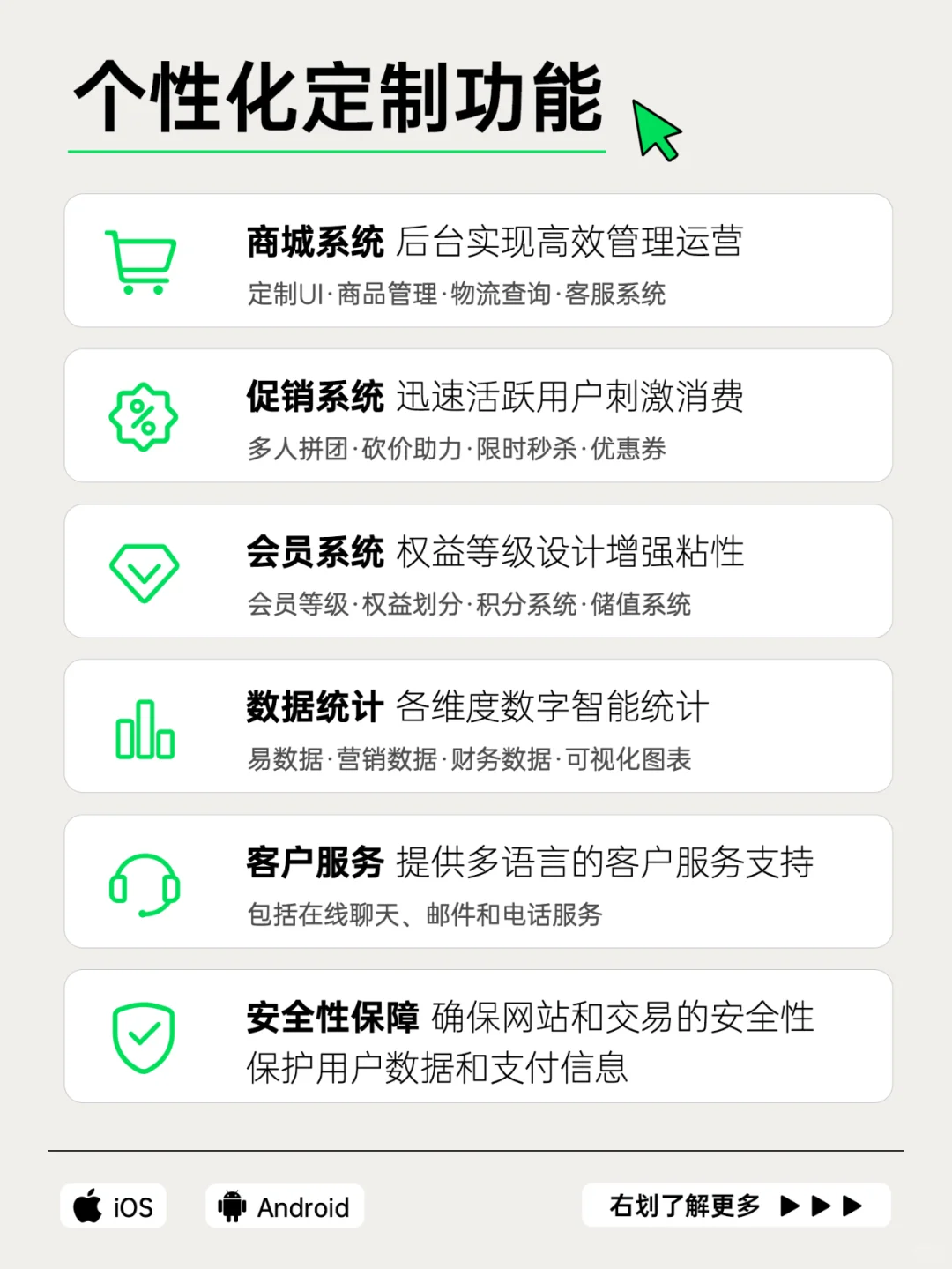 商城系统定制开发