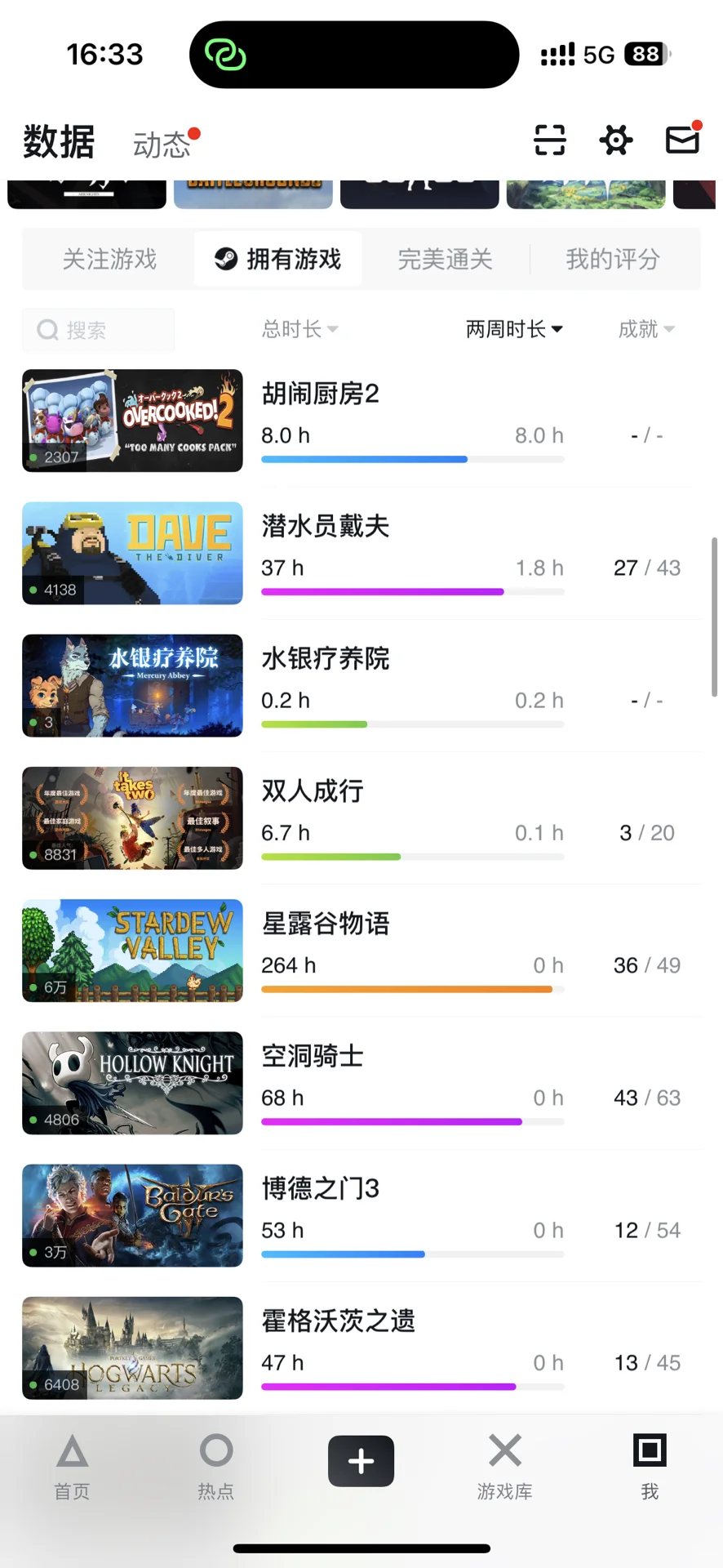 女朋友的steam库什么成分