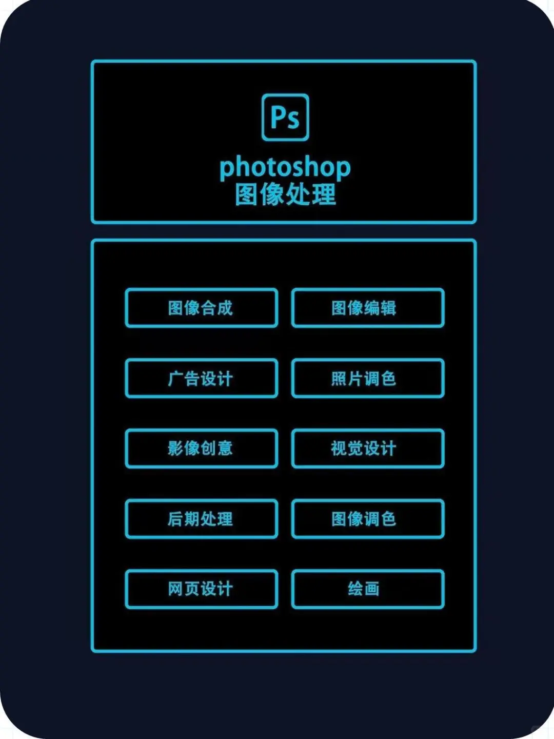 2025Adobe全套安装（支持Win和Mac系统）