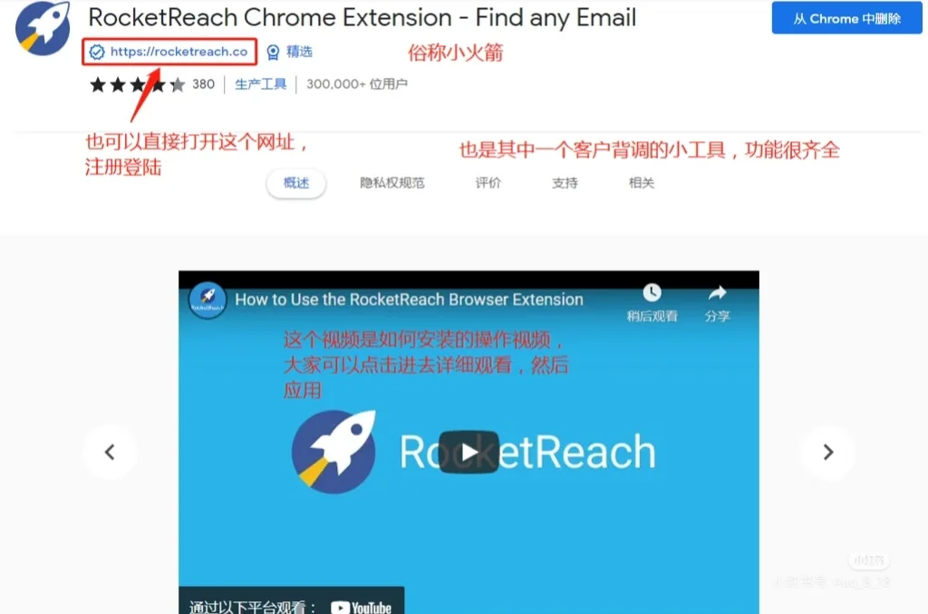 外贸野路子‖学会利用小插件挖采购邮箱