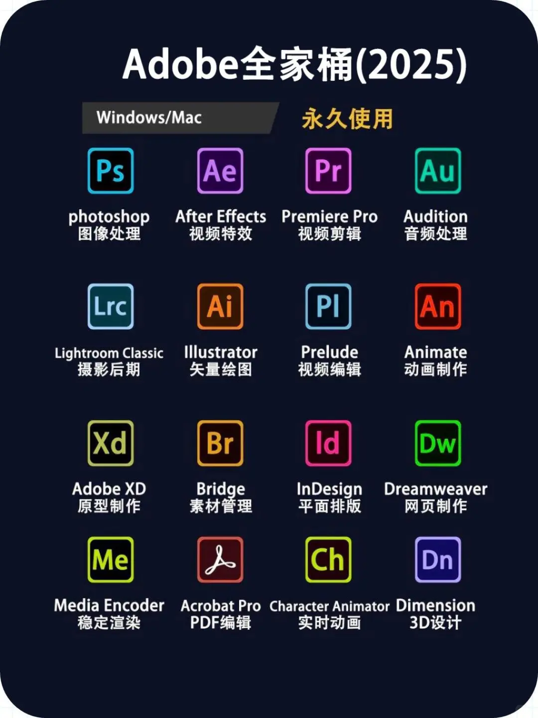 2025Adobe全套安装（支持Win和Mac系统）