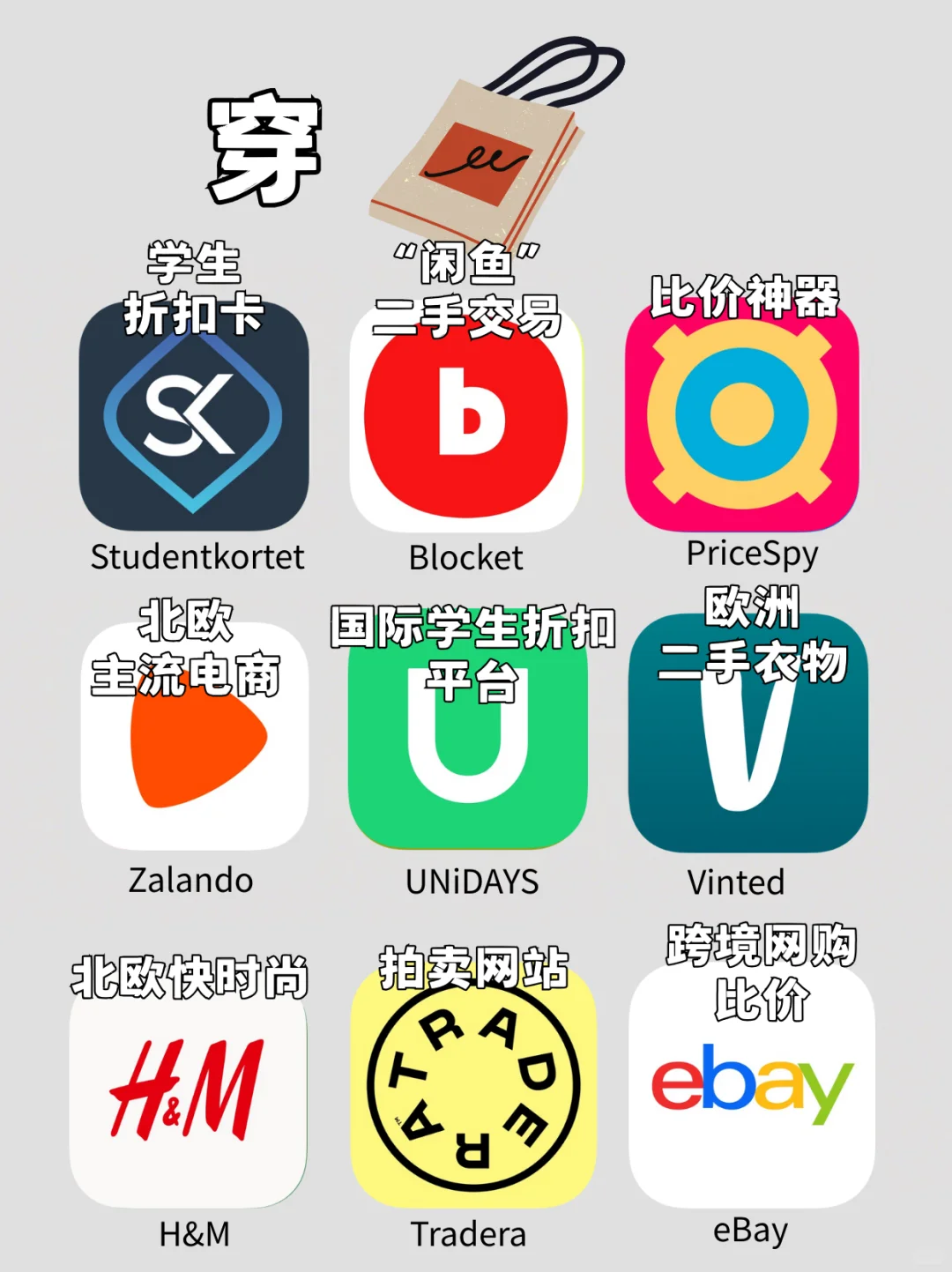 北欧留学两年，我总结下来最有用的36款APP