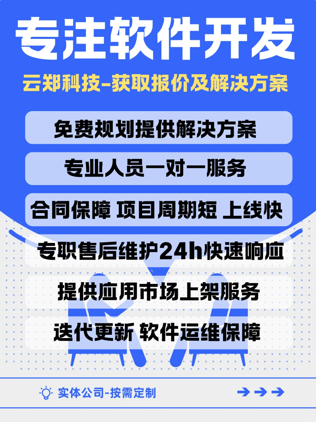 全行业软件定制，你的需求我来实现！