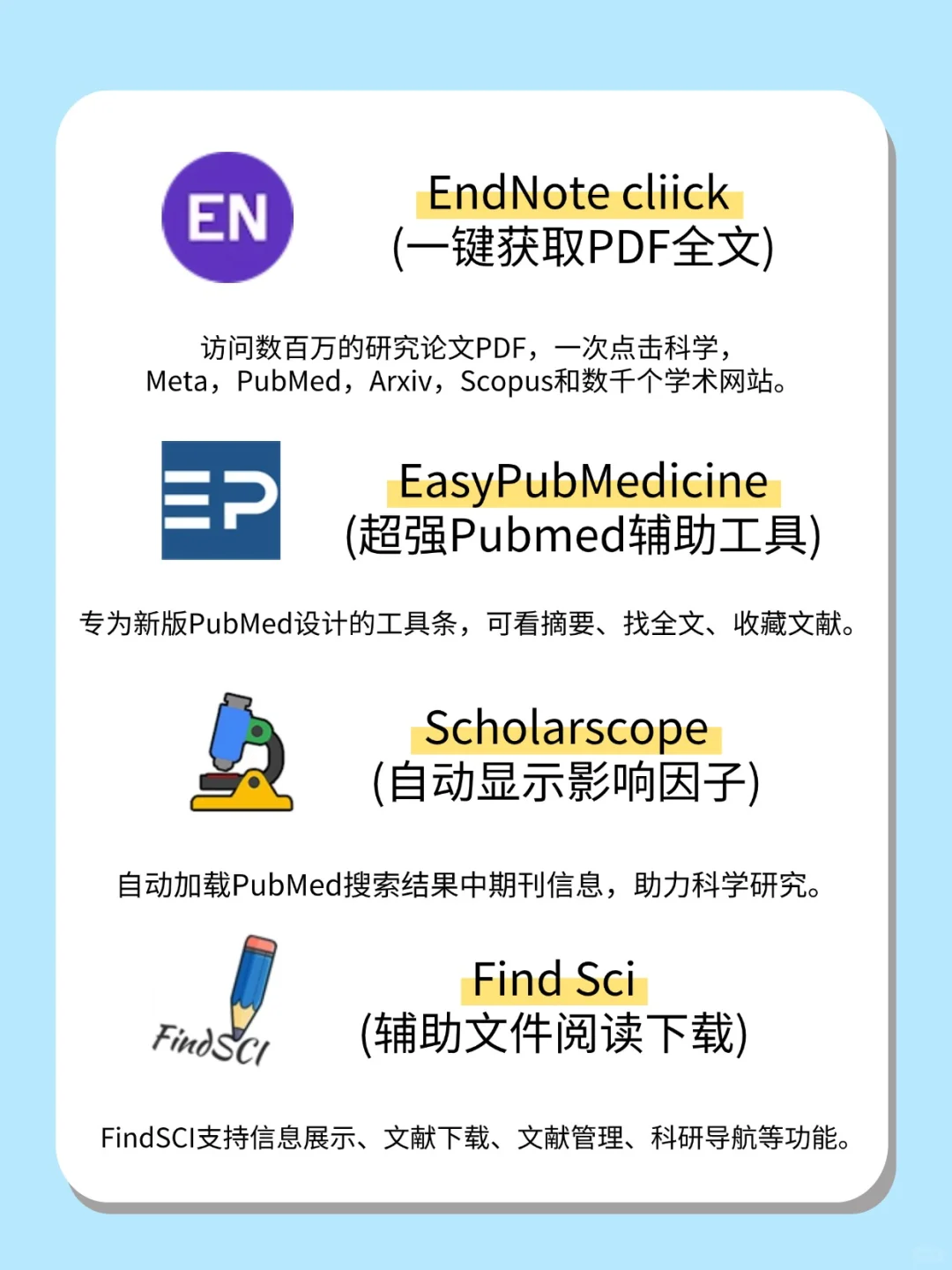 Edge必装的10款科研插件🔥款款都好用