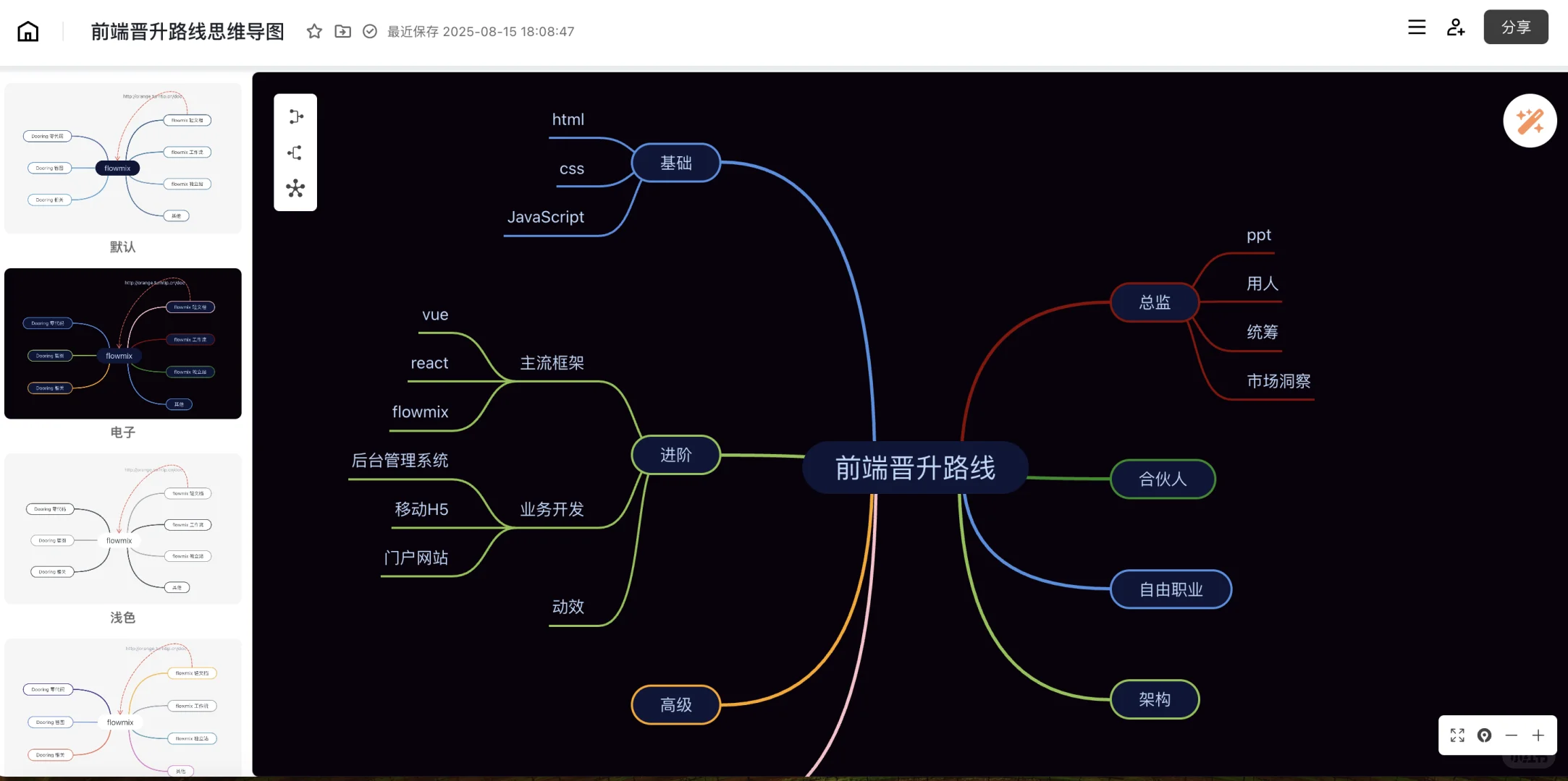 创业半年，写了一款开源办公神器OfficeHub