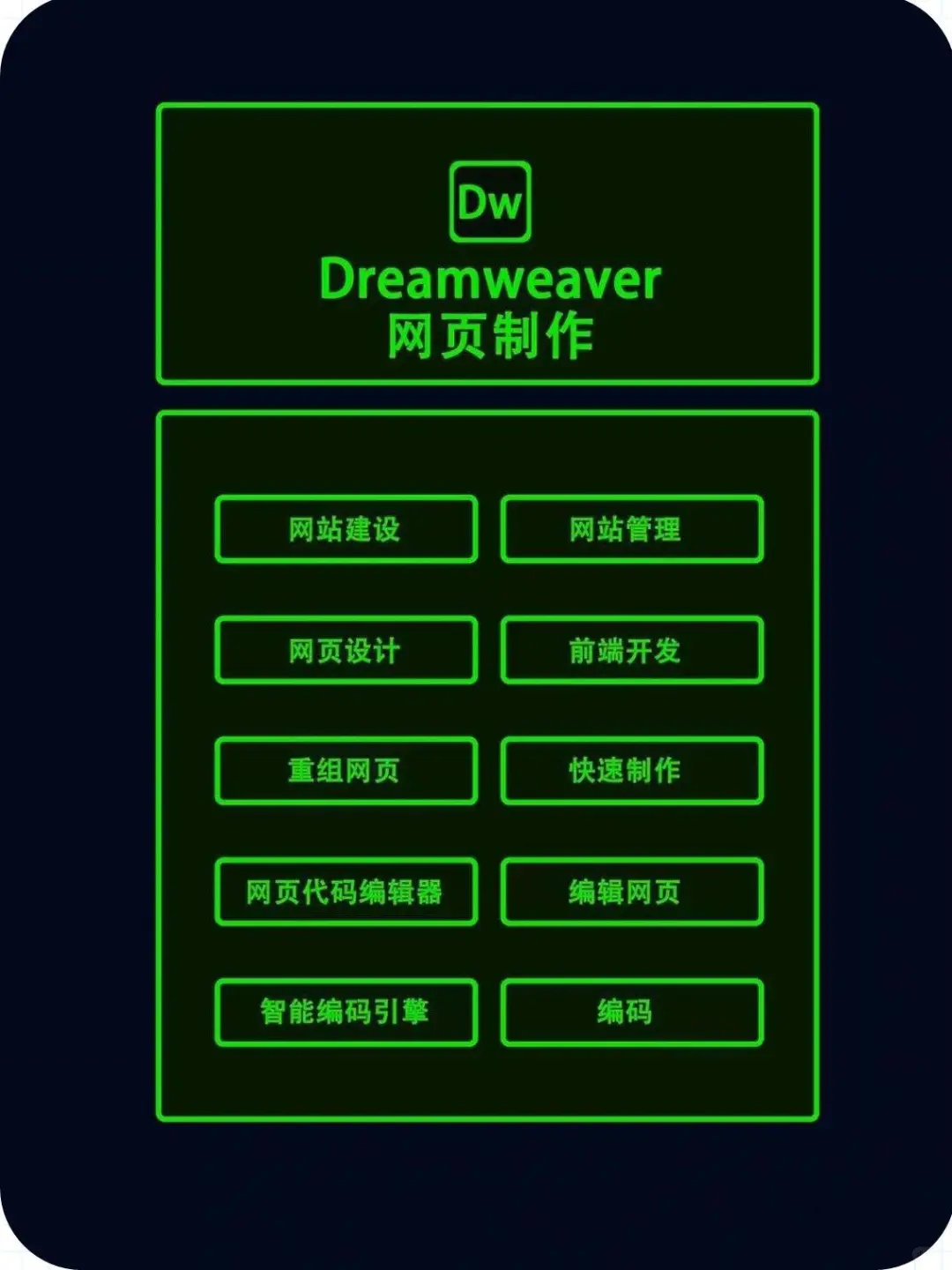 2025Adobe全套安装（支持Win和Mac系统）