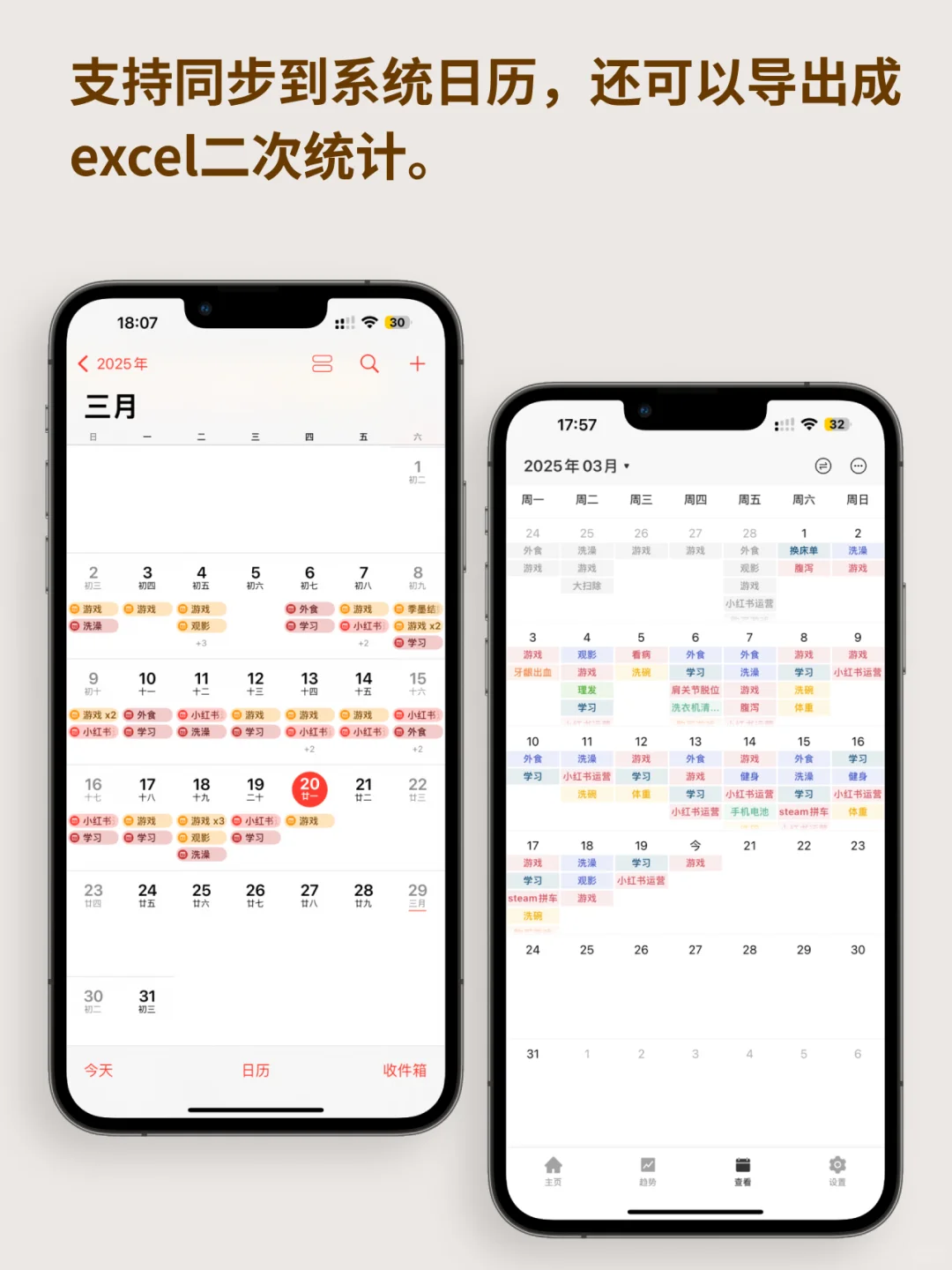 比to do list更好用的是done list
