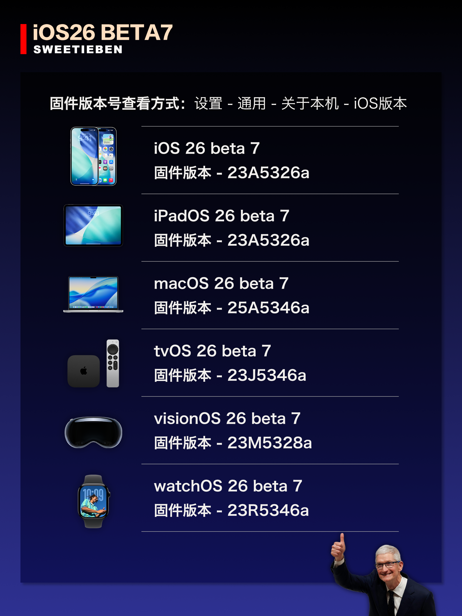 iOS26 Beta7 更新了什么｜更新详解