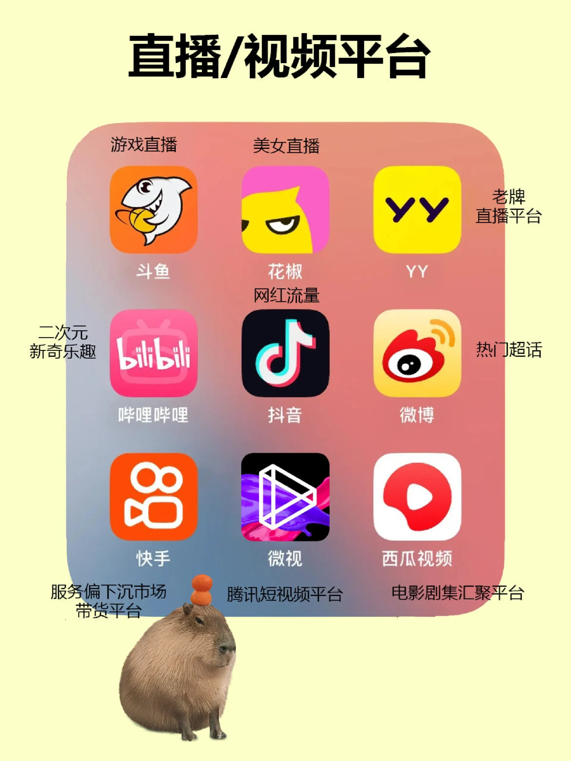 那些我觉得很香的app软件～