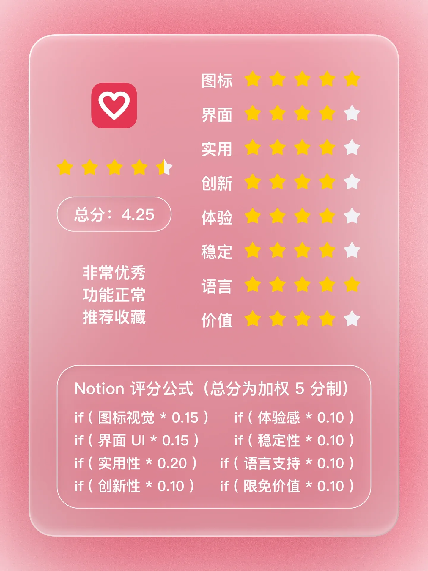 iOS 限免 - 个性化健康仪表盘