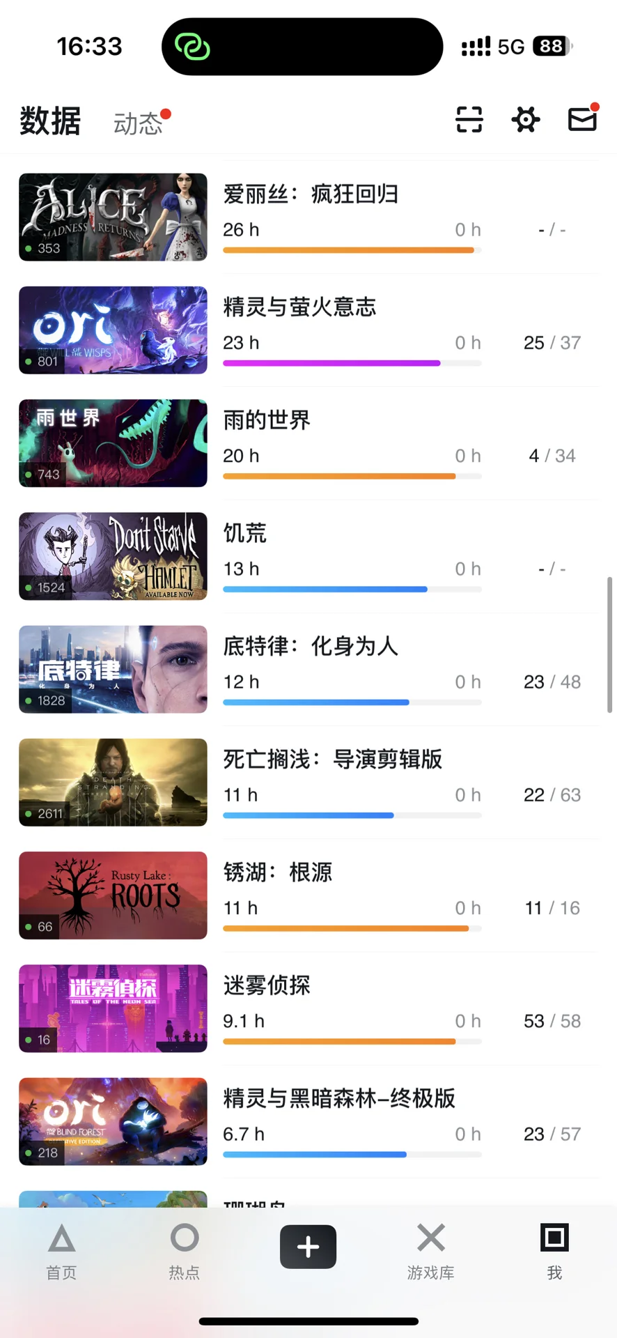 女朋友的steam库什么成分