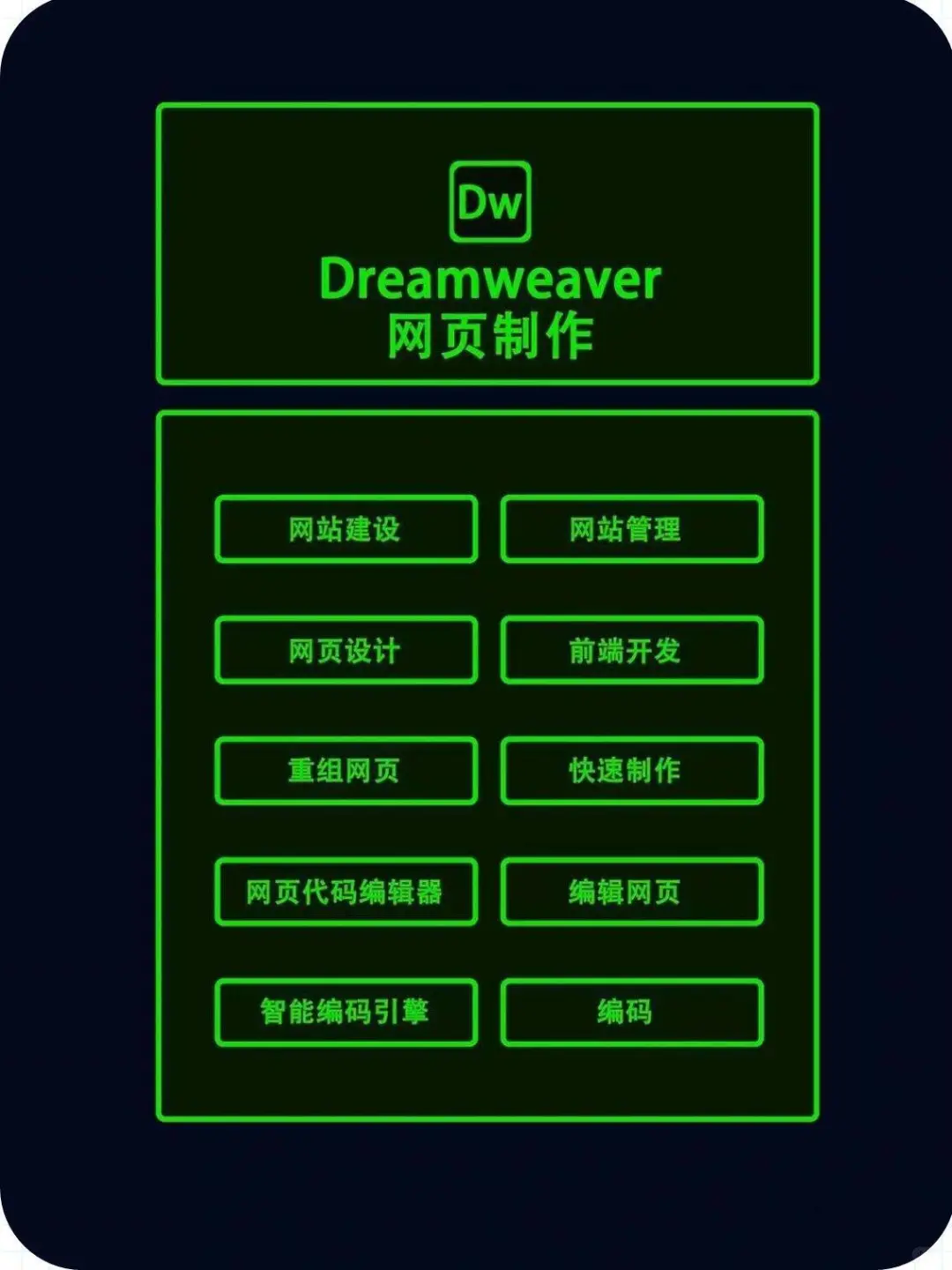 Adobe全家桶2025新版本7月更新最新安装包