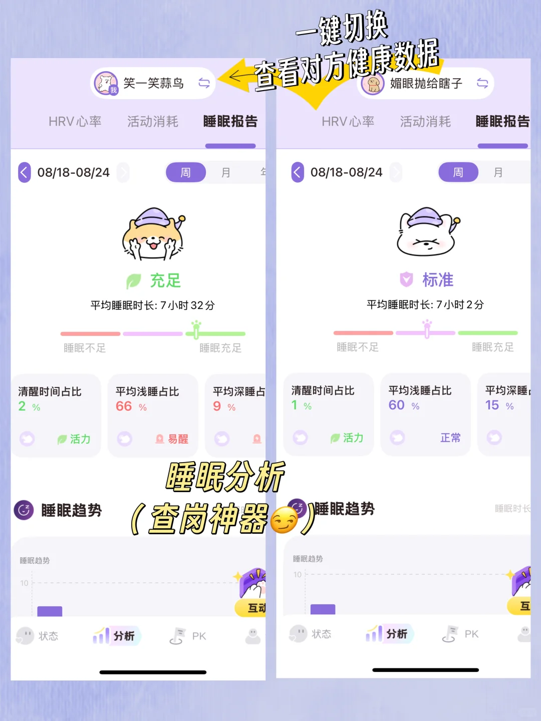 和男友实测一周情侣APP