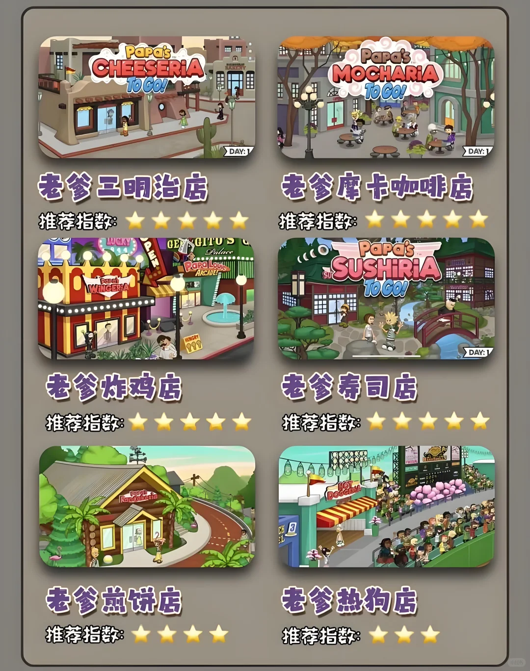 0.5r就可以把老爹全系列游戏带回家！