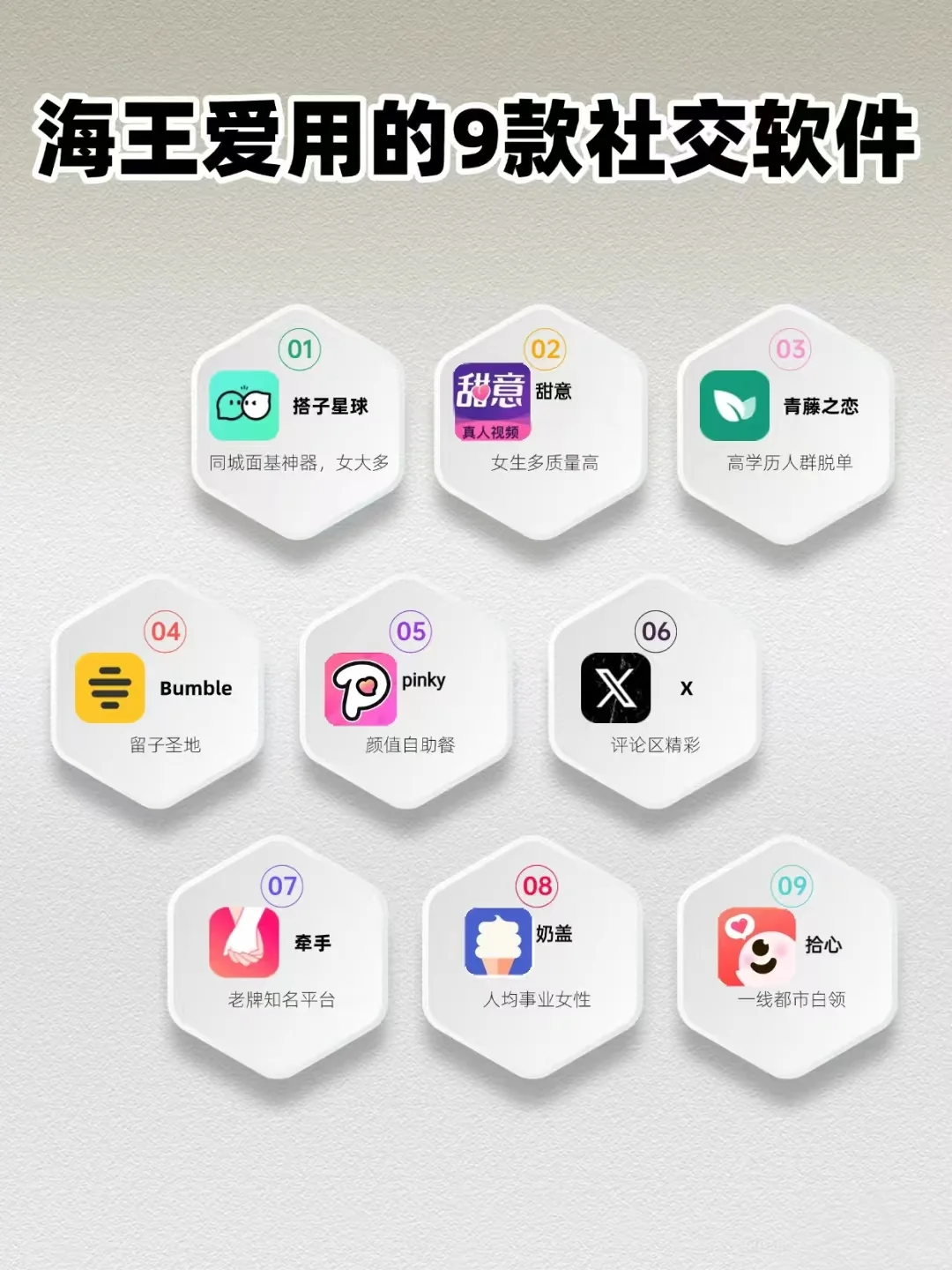 海王爱用的9款社交软件