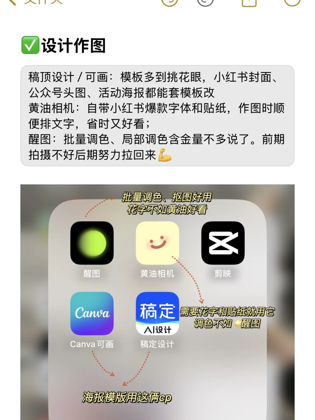 新媒体人必看！提升效率的5个工具分享