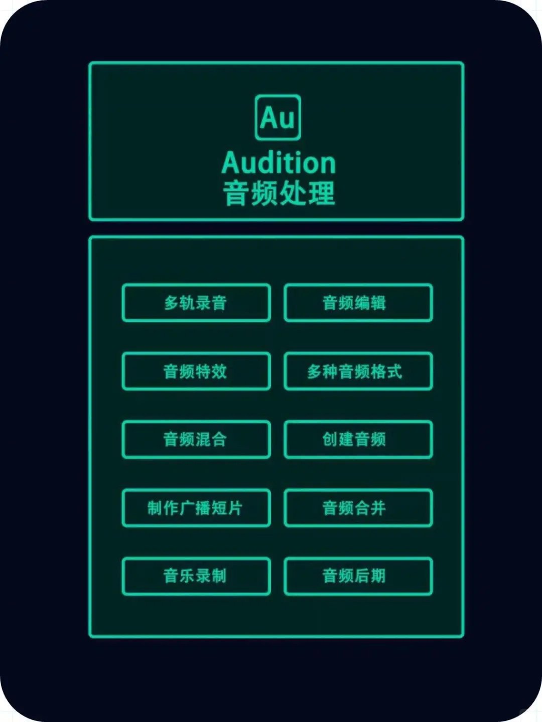 2025Adobe全套安装（支持Win和Mac系统）