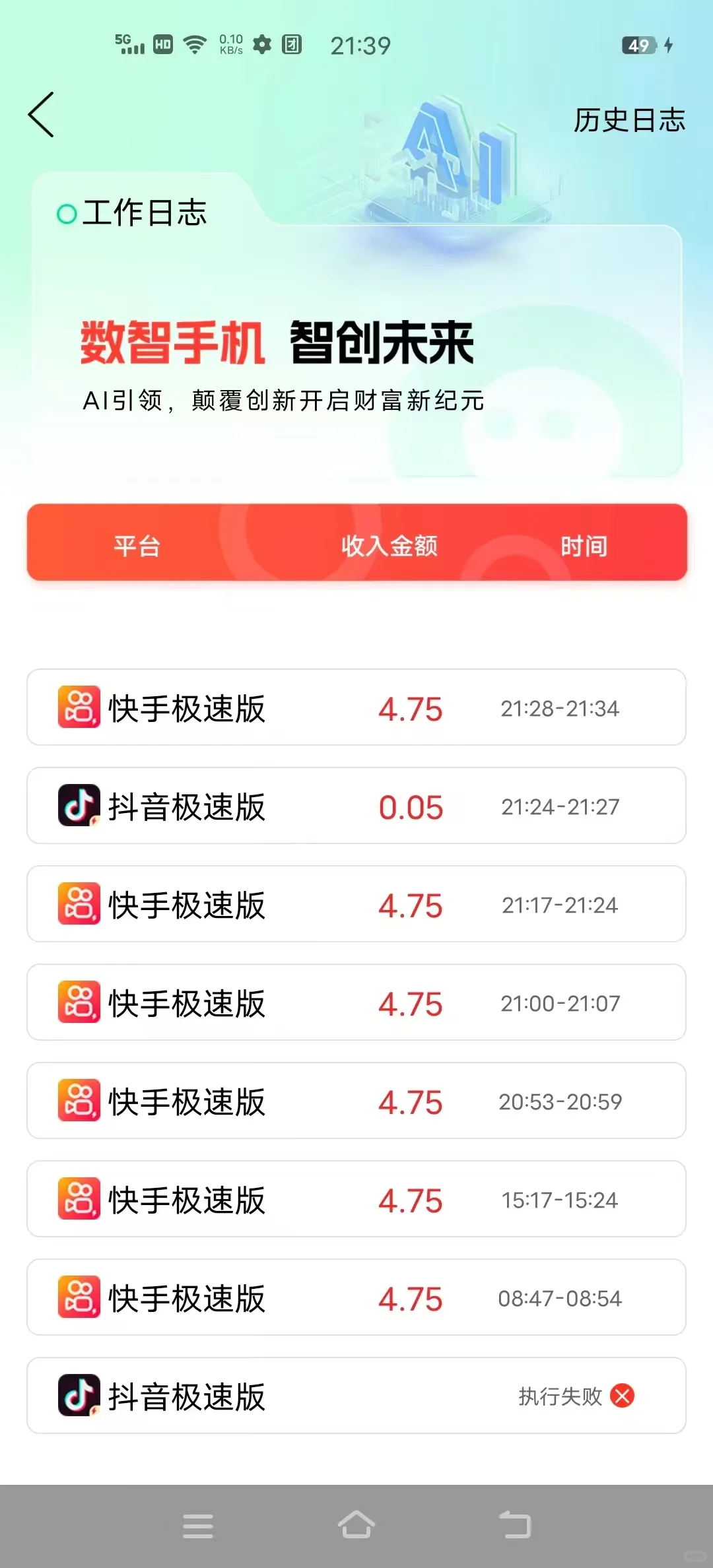 AI数智员工自动做任务赚米,实现躺赚