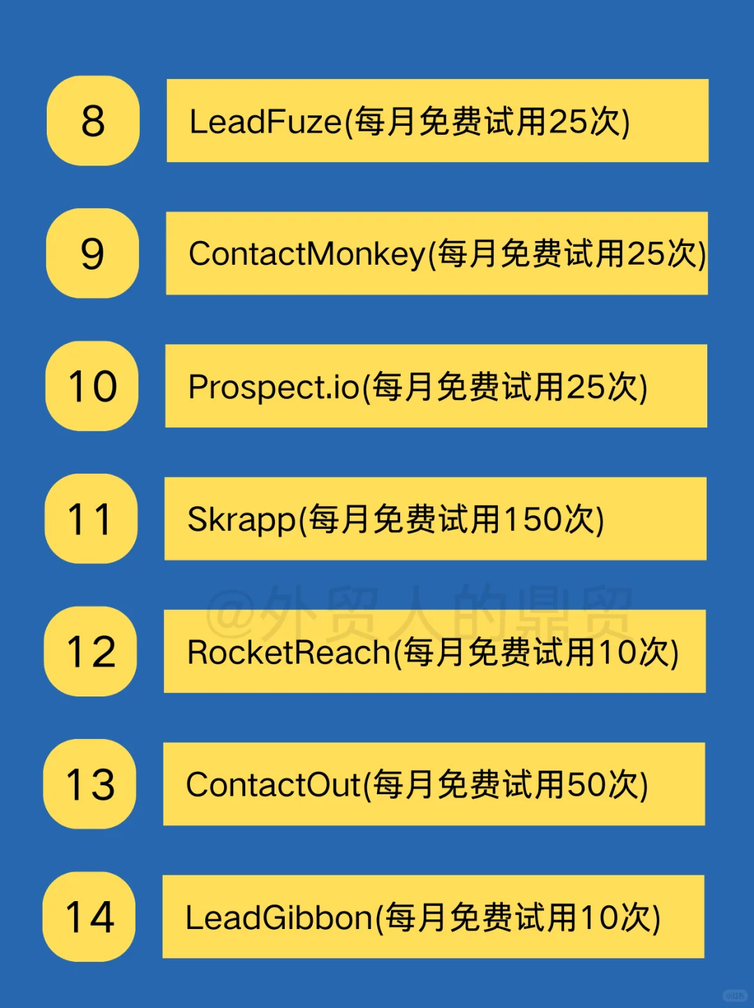 20个好用的领英插件，你用过吗？