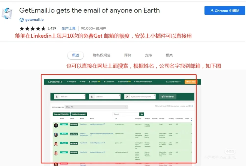 外贸野路子‖学会利用小插件挖采购邮箱