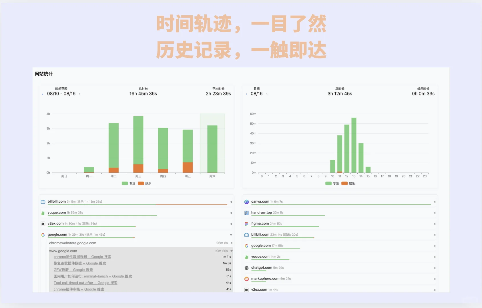你的时间，交给 FeedSwitch 来守护