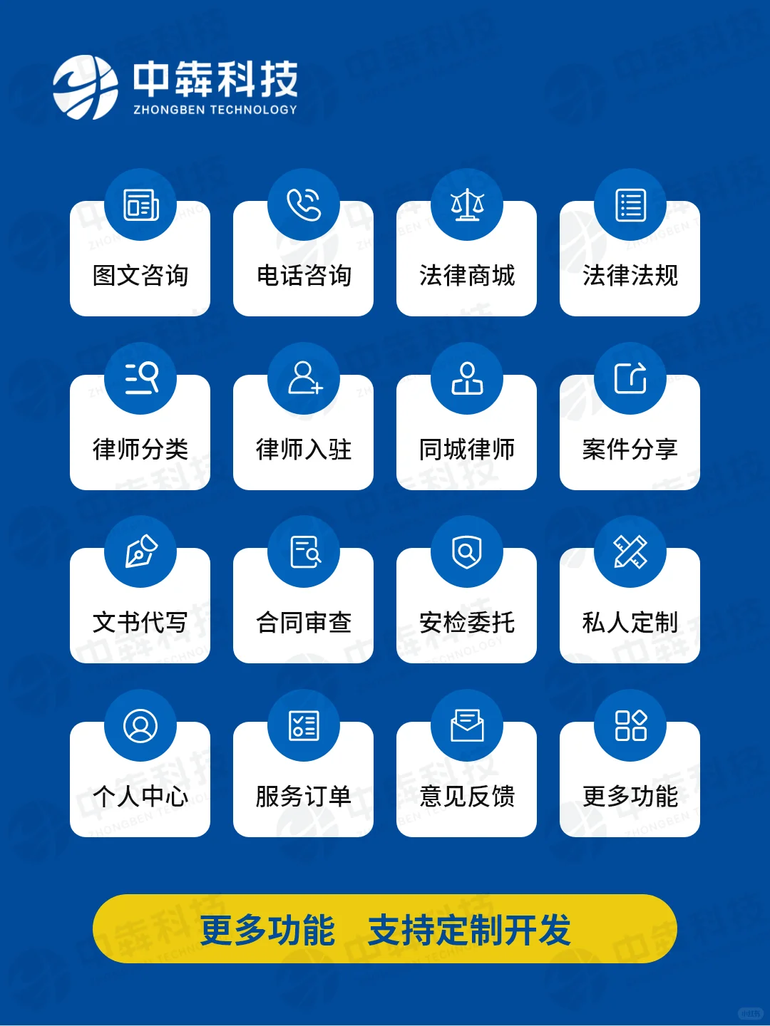 法律咨询平台APP/小程序开发怎么做?功能点