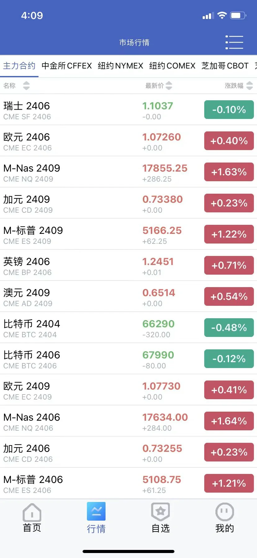资管软件源码/资管分仓软件源码/信管家软件