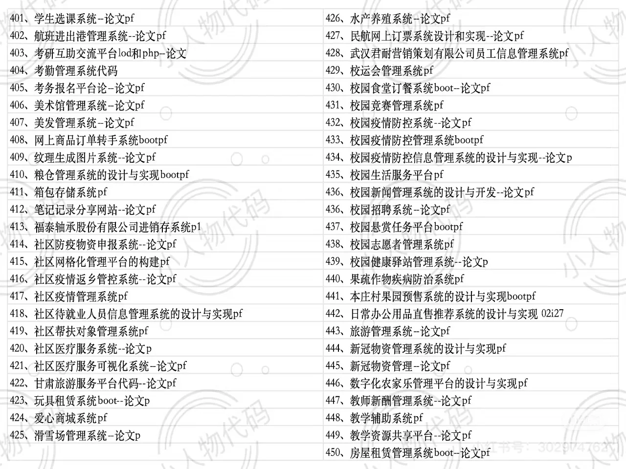 福利-800套springboot项目源码分享