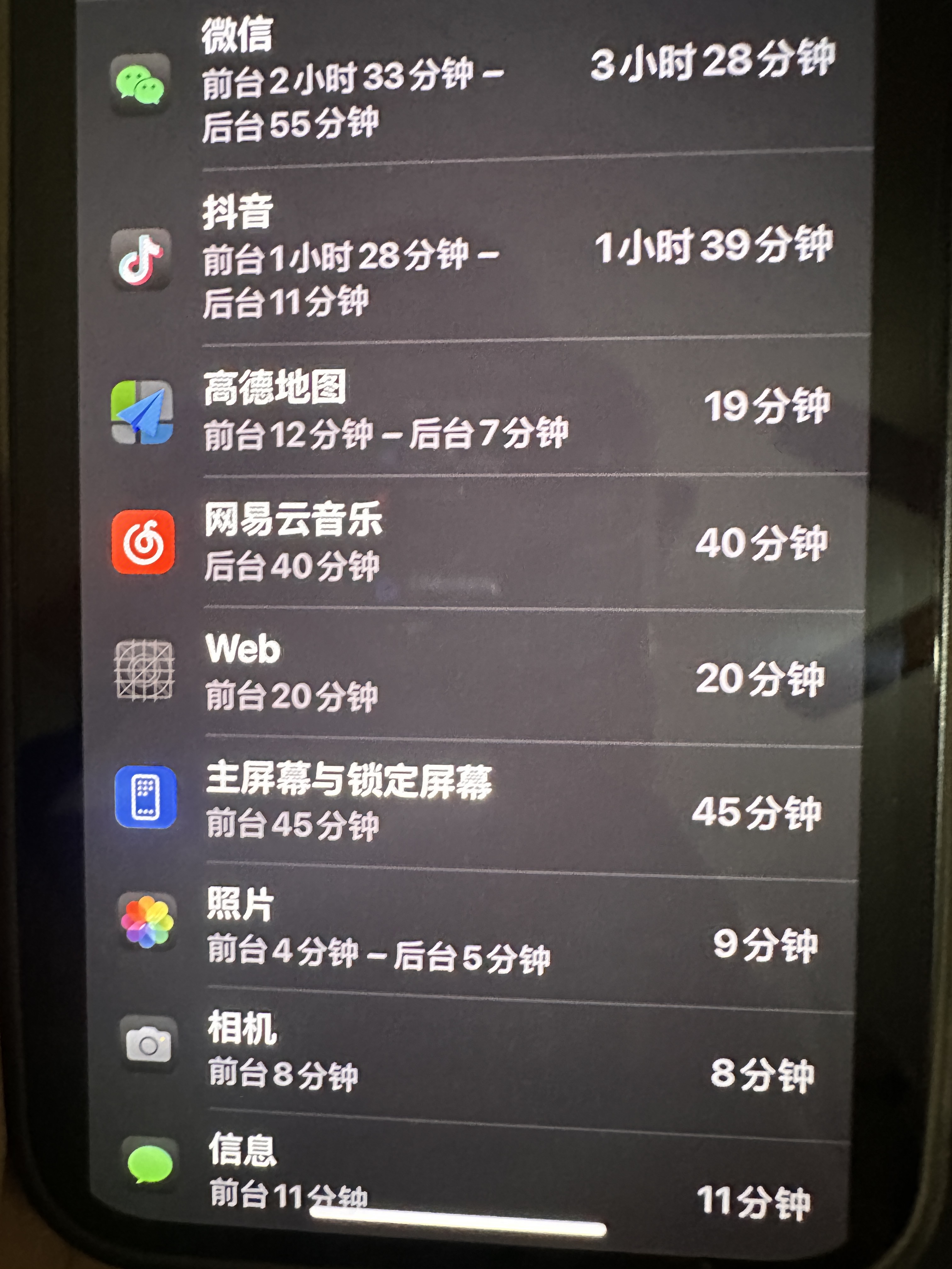 有谁知道这个不显示图标，显示web的软件到底