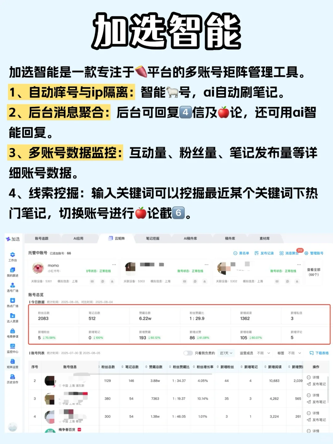 矩阵管理工具！200个账号轻松管理-夜雨聆风